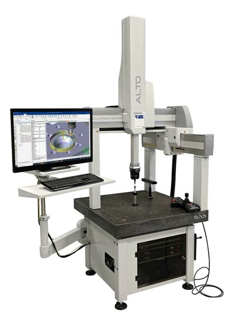 cnc machine metrology|metrics for cnc machines.